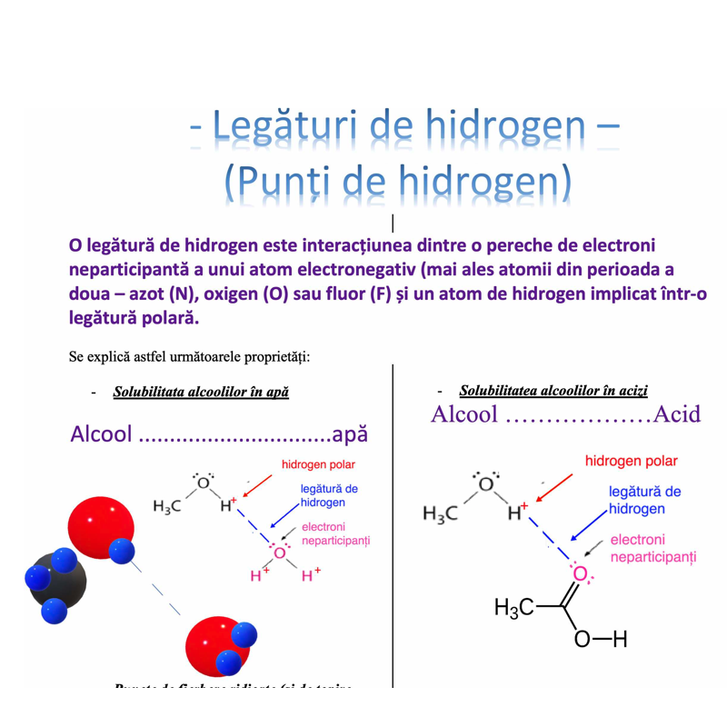 Punți de hidrogen