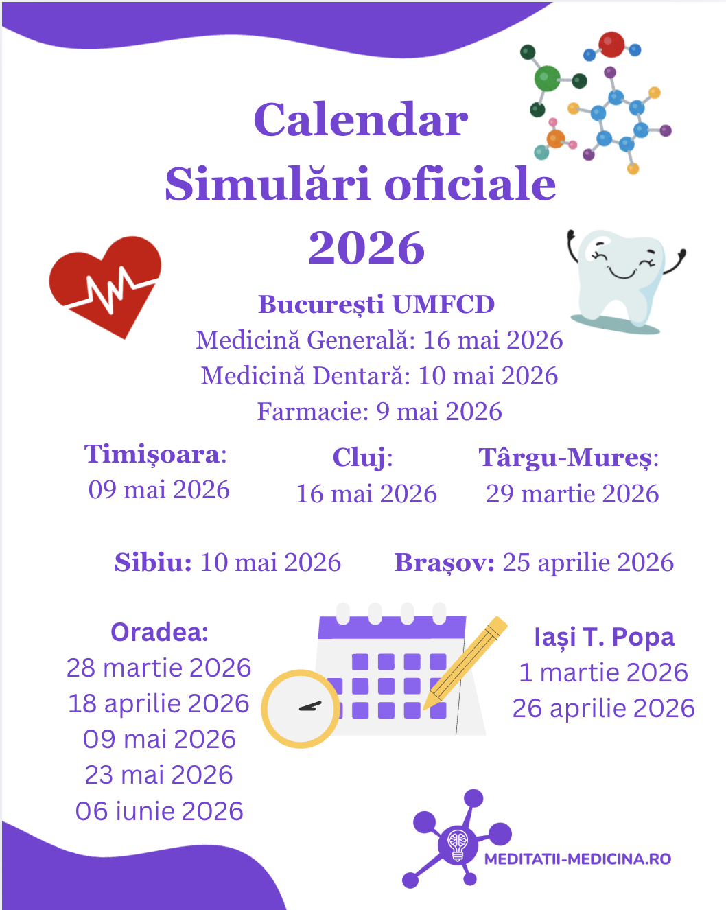 Calendar Simulari 2026